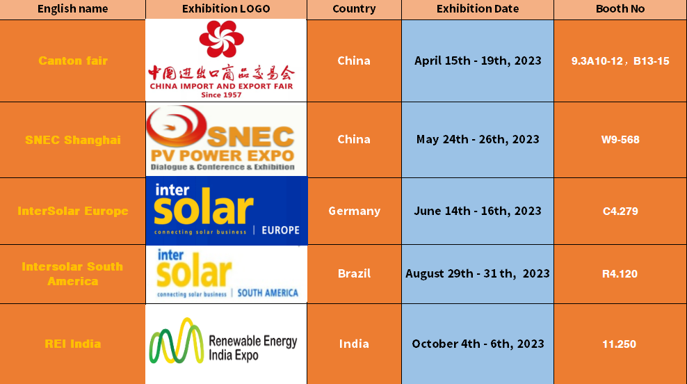 ŷ��(�й�)�ɷ����޹�˾����